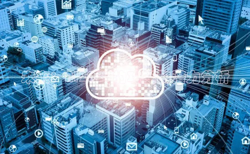 未来：AI2025的功能和潜力分析