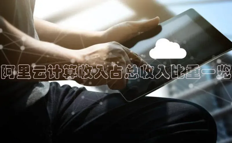 金年会金字招牌在线入口下载美团阿里云计算收入占总收入比重一览